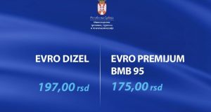 Cena-nafte-i-naftnih-derivata-Srbija