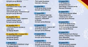 PROGRAM-1