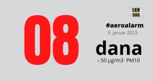 Aerozagadenje-Lokalni-odgovor-Aero-Alarm