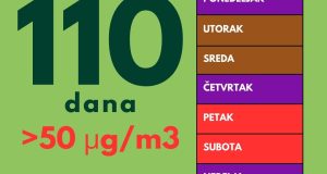 Index-1