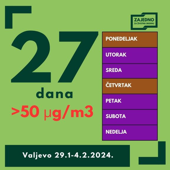 12 Index 12 Index
