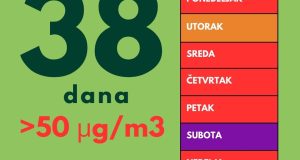 14 Index