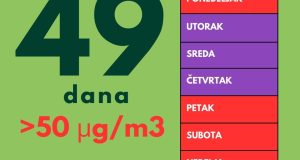 16 Index