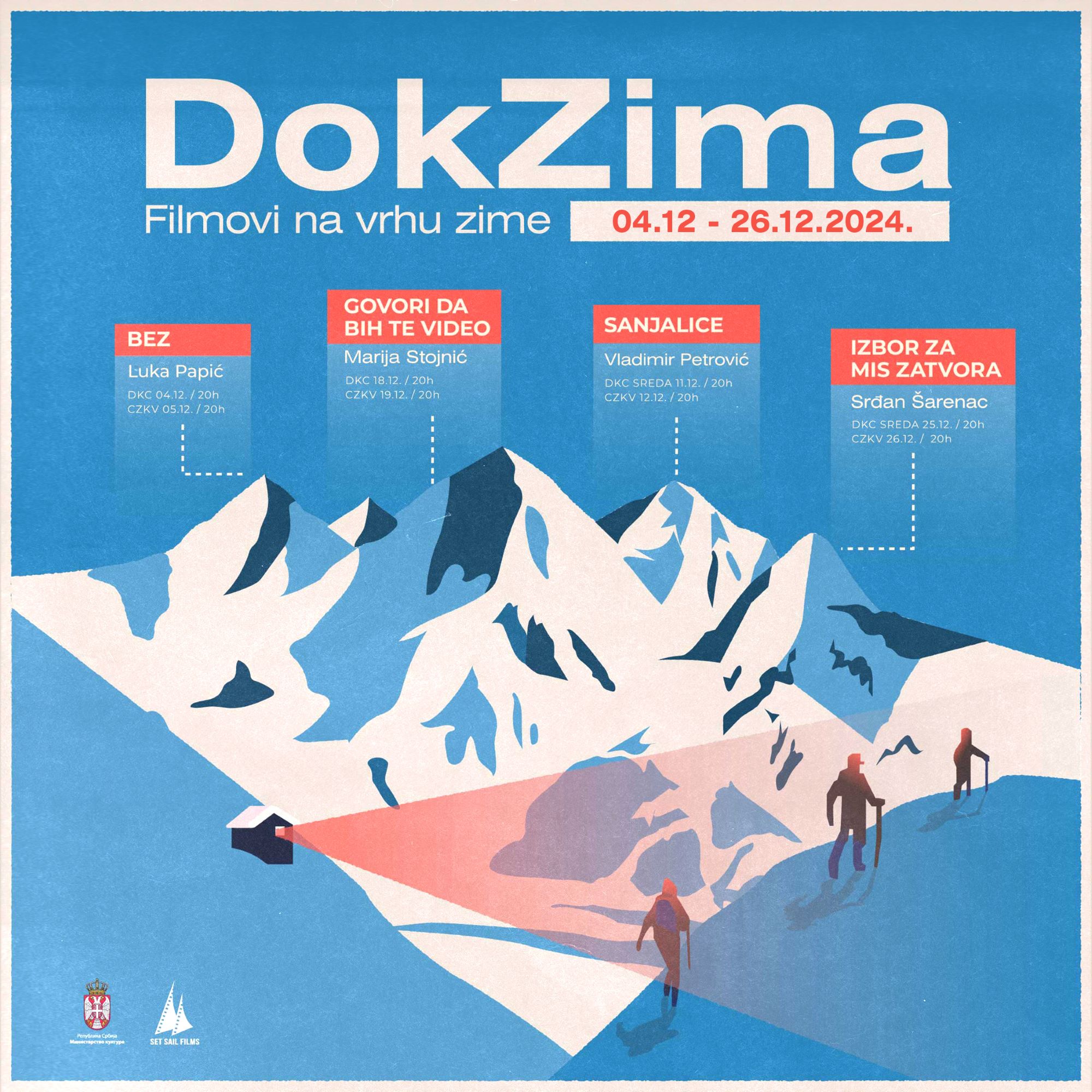 DokZima_IG dimenzija DokZima_IG dimenzija