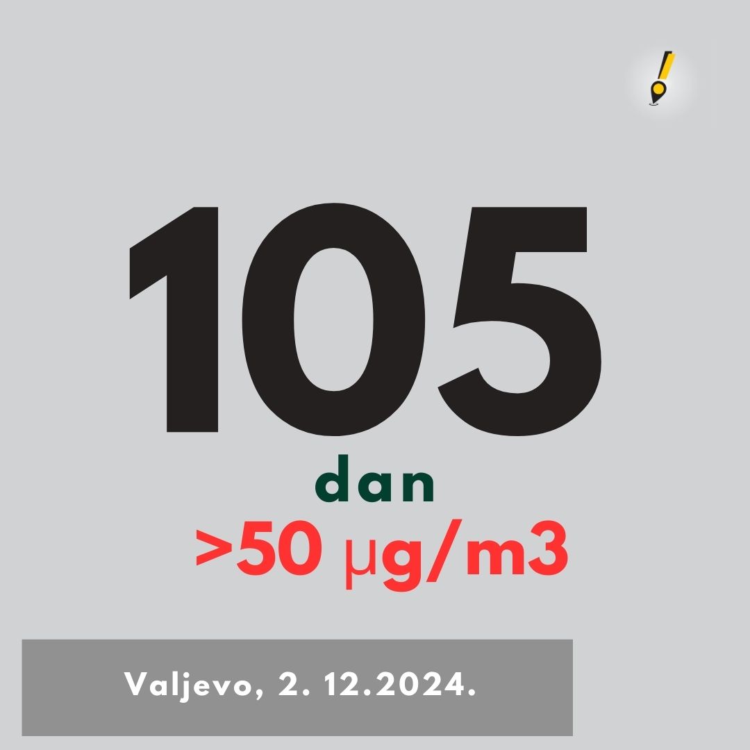 105 dan
