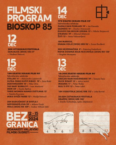 program za drustvene mreze program za drustvene mreze
