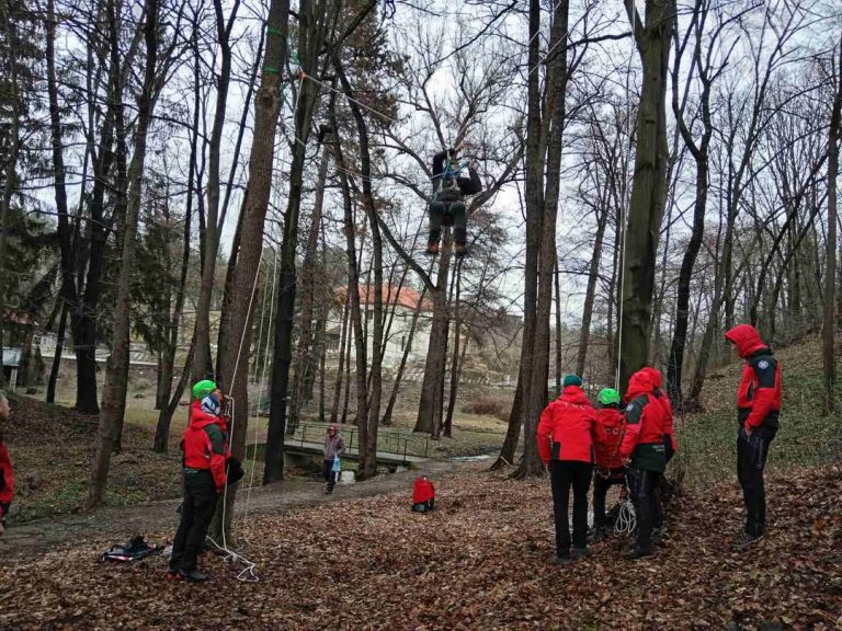 GSS šuma vežba GSS šuma vežba